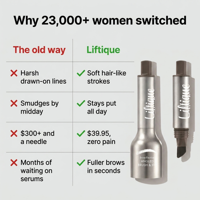 Liftique™ - Instant Brow Brush